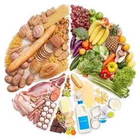 Nutrición terapéutica equilibrada para pacientes con gastritis. 